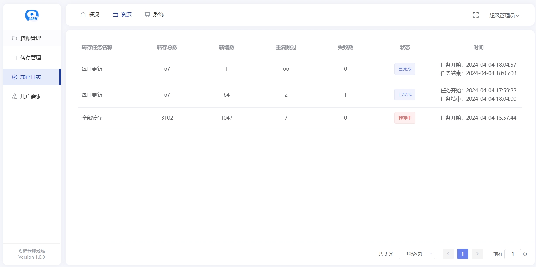 多盘资源搜索转存系统源码v3.6 全开源版-大掌鹅智源汇