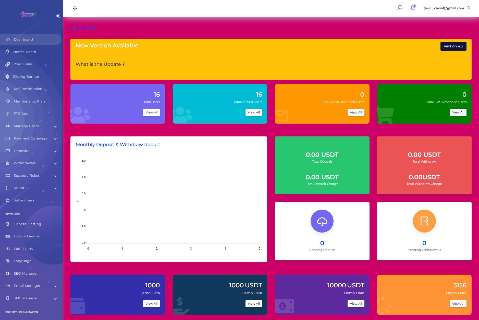 SENNA海外广告奖励投资理财源码/附详细教程-大掌鹅智源汇